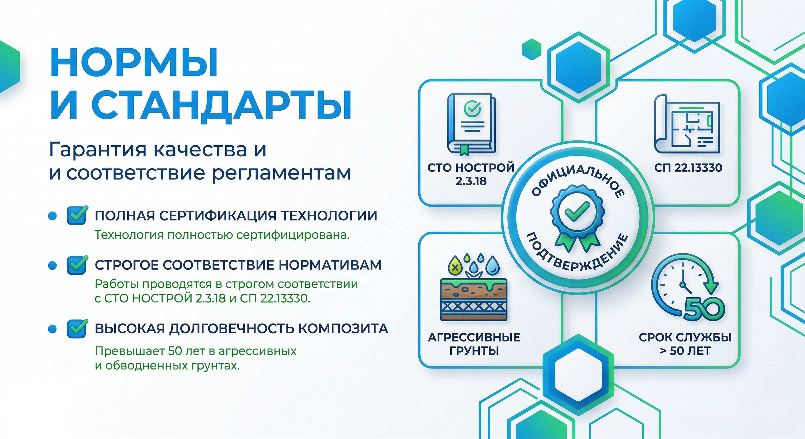 Нормы и стандарты